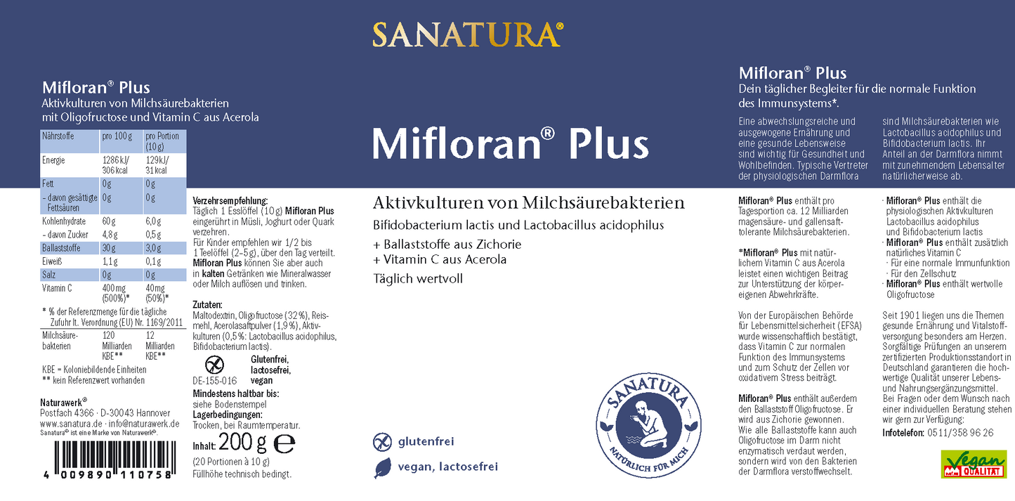 Sanatura Mifloran Plus 200g