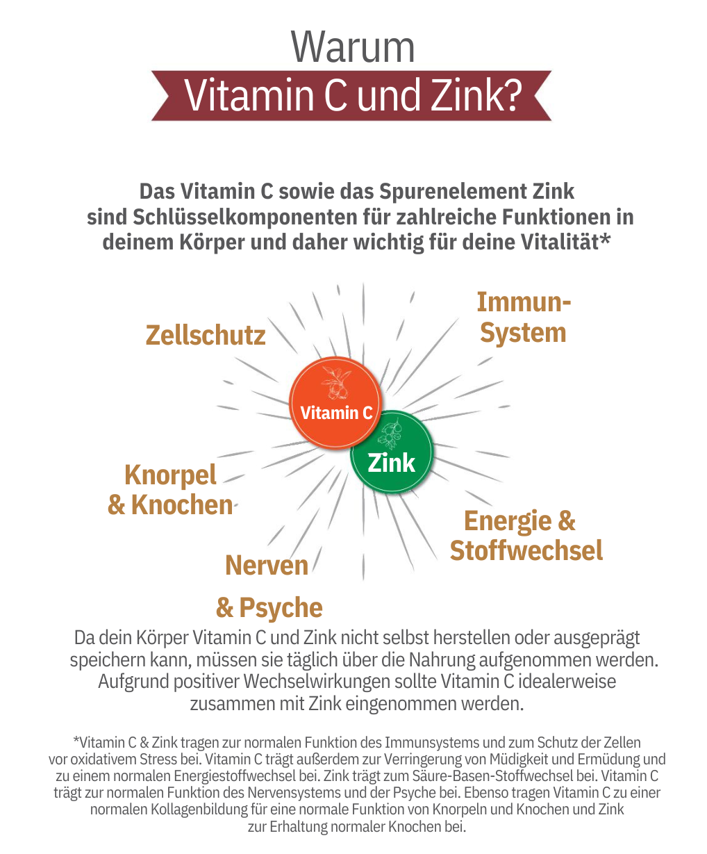Sanatura Bio Akazienfaser Vital* 180g