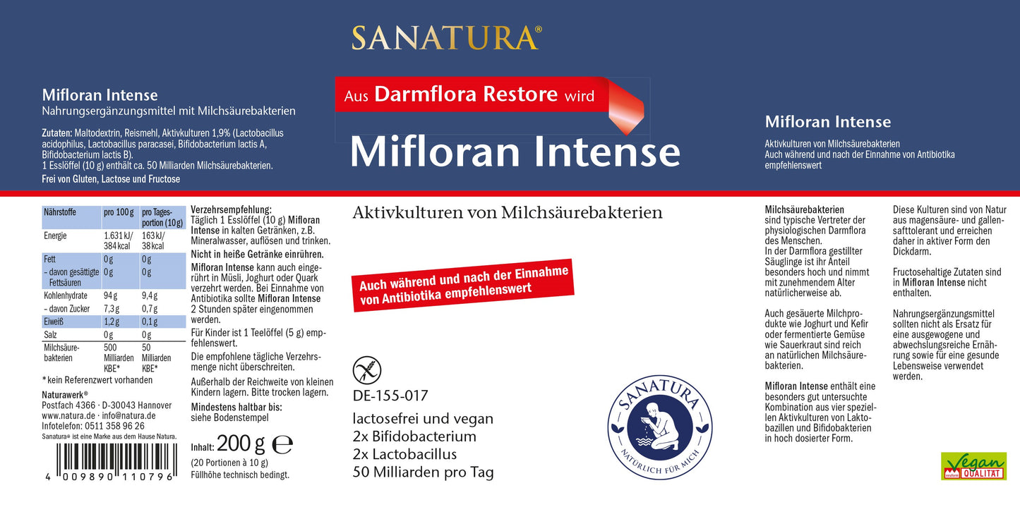 Sanatura Darm Care Bundle