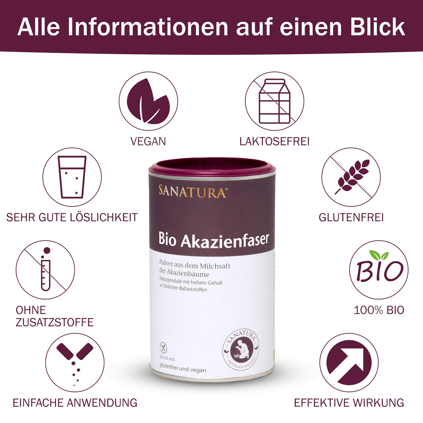 Sanatura Bio Akazienfaser 180g