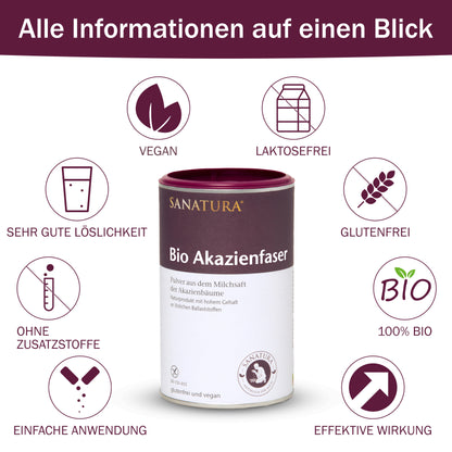 Sanatura Bio Akazienfaser 180g