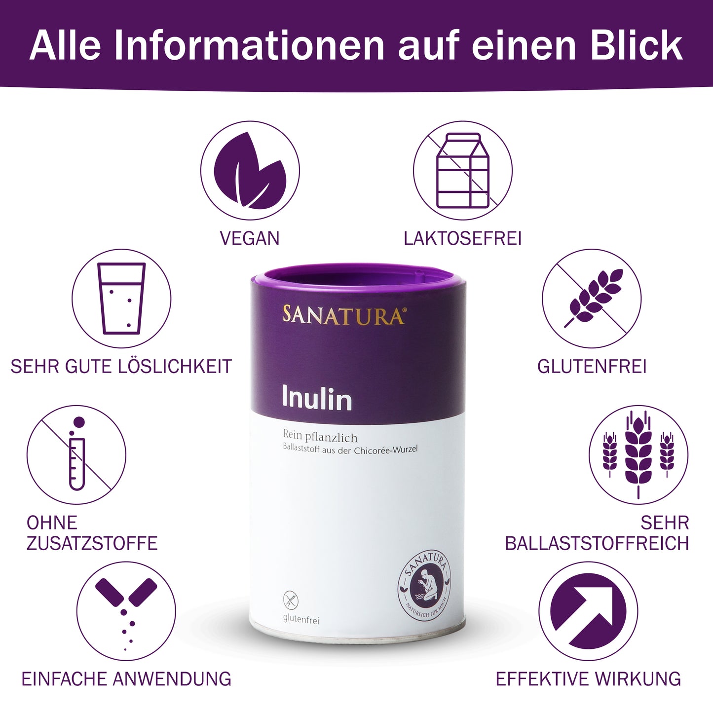 Sanatura Inulin 250g