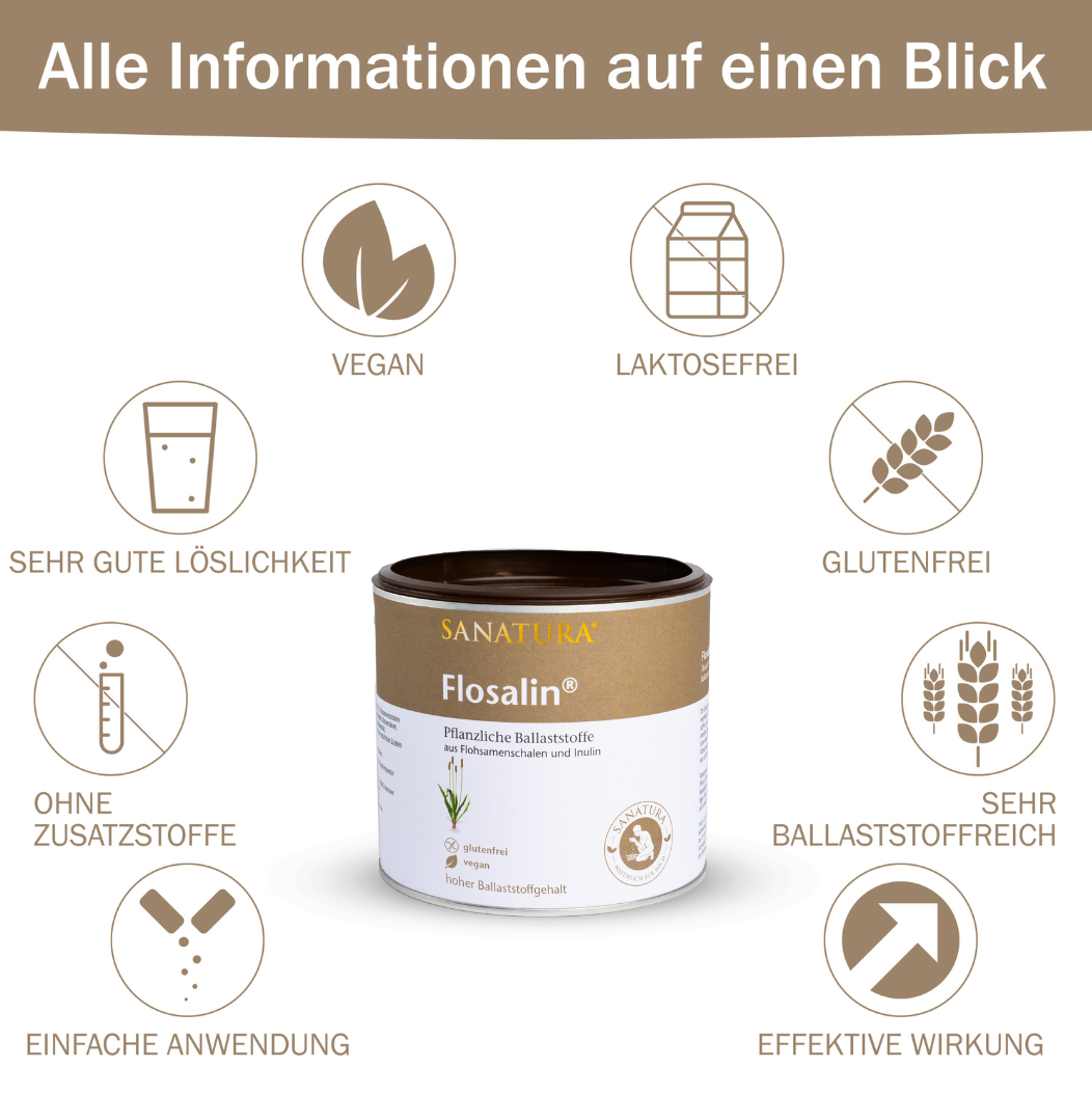 Sanatura Flosalin 250g