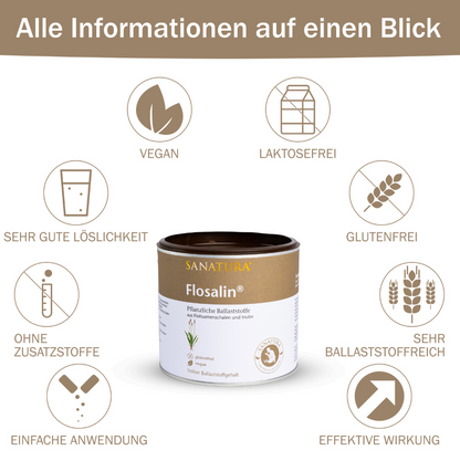 Sanatura Flosalin 250g