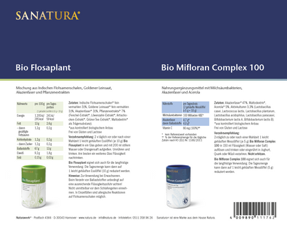 Reset-Bundle mit der Bio Wohlfühl*-Kur und dem Bio Ballaststoff Complex