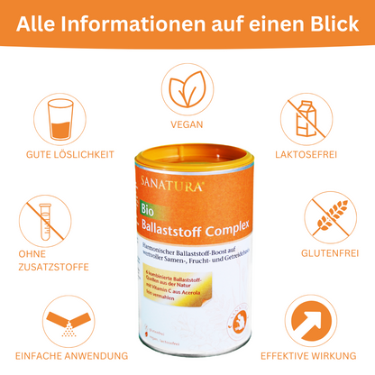 Reset-Bundle mit der Bio Wohlfühl*-Kur und dem Bio Ballaststoff Complex